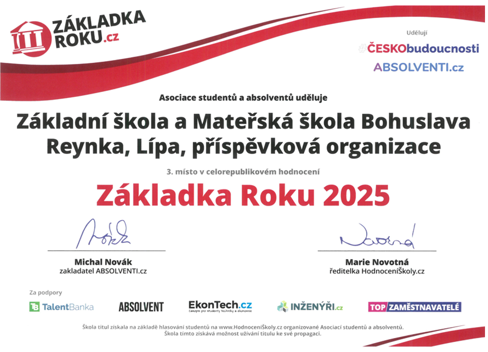 Základka roku 2025